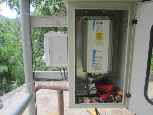 Pompa PS1800 C-SJ5-12
