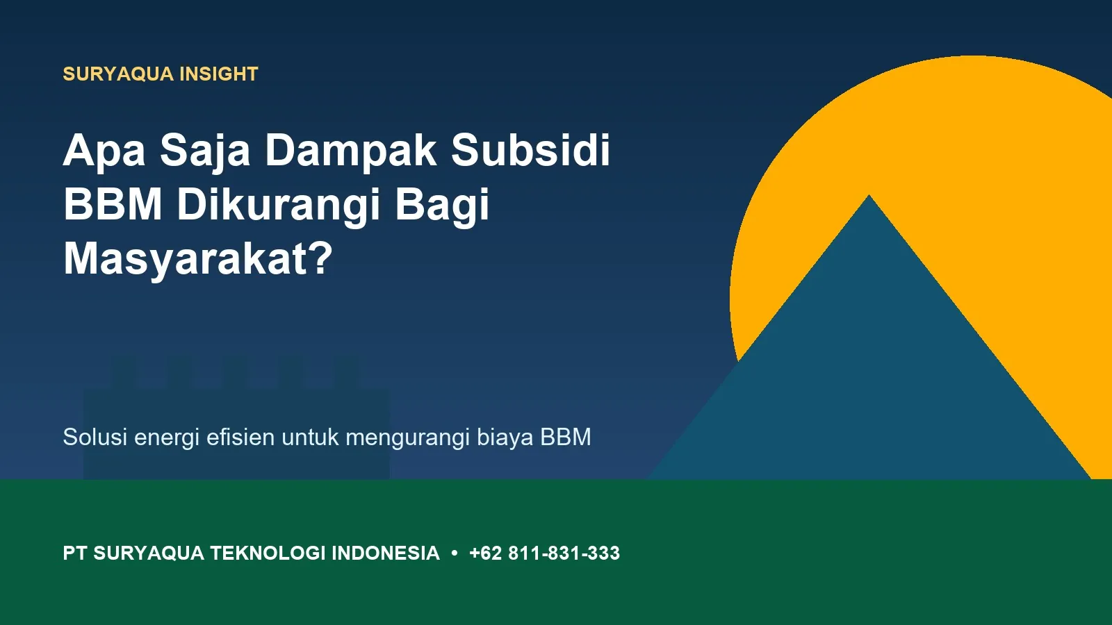 Ilustrasi — Apa Saja Dampak Subsidi BBM Dikurangi Bagi Masyarakat?