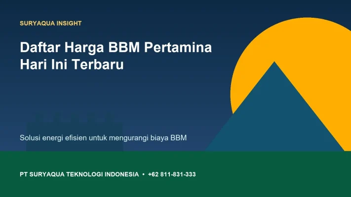 Ilustrasi — Daftar Harga BBM Pertamina Hari Ini Terbaru