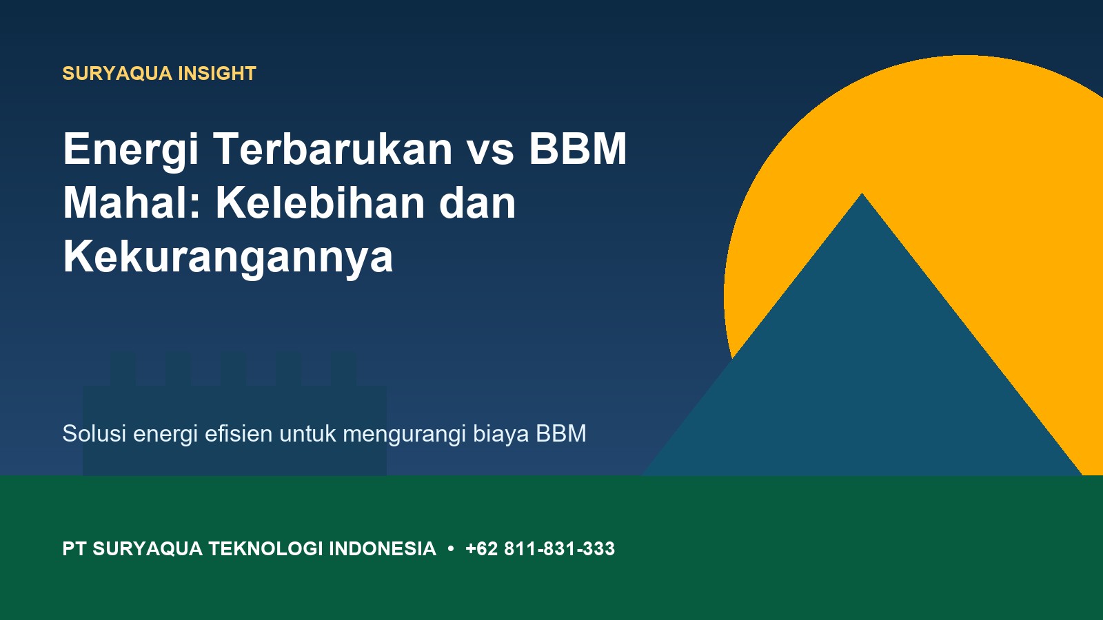 Energi Terbarukan vs BBM Mahal: Kelebihan dan Kekurangannya Energi Terbarukan vs BBM Mahal: Kelebihan dan Kekurangannya