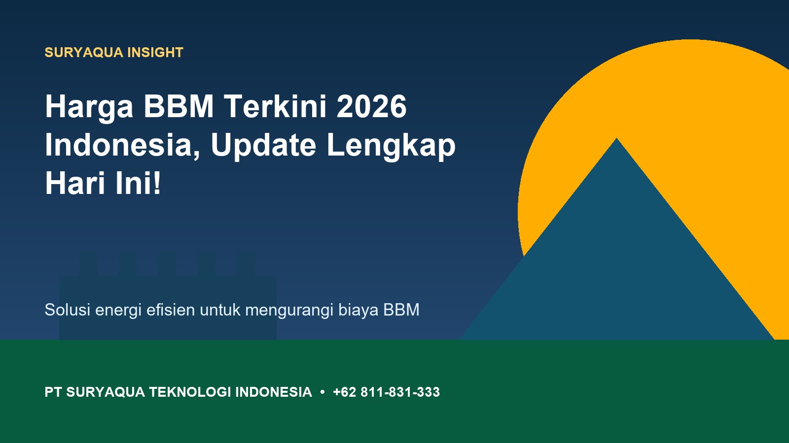Harga BBM Terkini 2026 Indonesia, Update Lengkap Hari Ini!