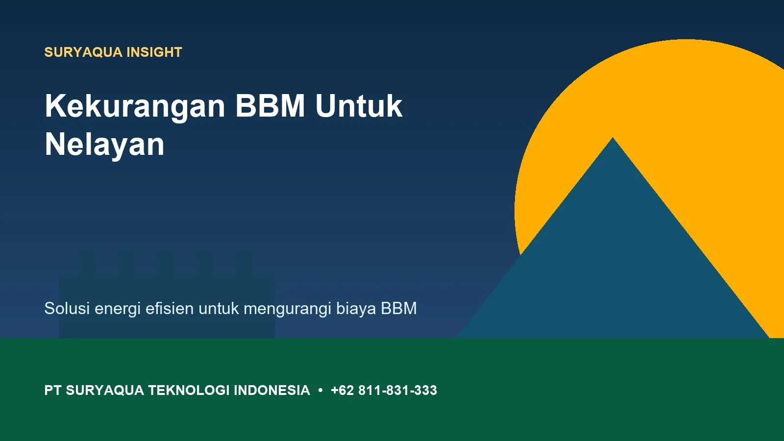 Ilustrasi — Kekurangan BBM Untuk Nelayan